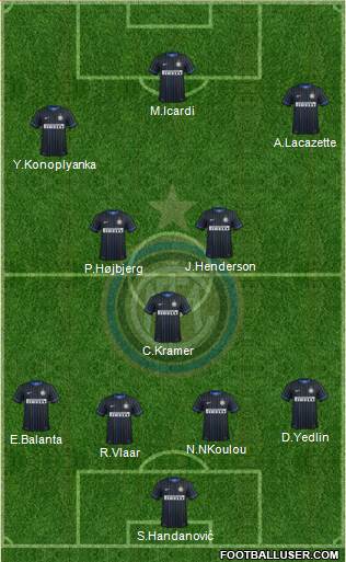 F.C. Internazionale Formation 2015