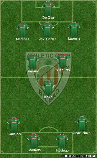 Athletic Club Formation 2015