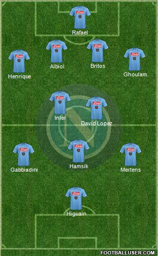 Napoli Formation 2015