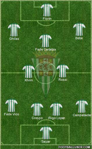 Córdoba C.F., S.A.D. Formation 2015