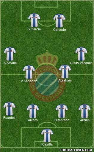 R.C.D. Espanyol de Barcelona S.A.D. Formation 2015