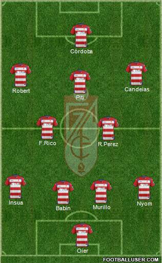 Granada C.F. Formation 2015