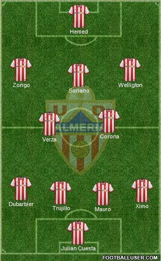 U.D. Almería S.A.D. Formation 2015