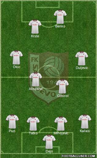 FK Sarajevo Formation 2015