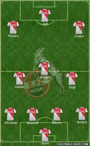 1.FC Köln Formation 2015