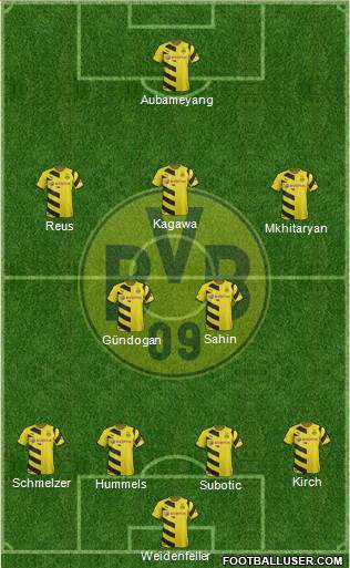 Borussia Dortmund Formation 2015
