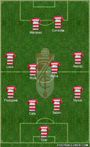 Granada C.F. Formation 2015