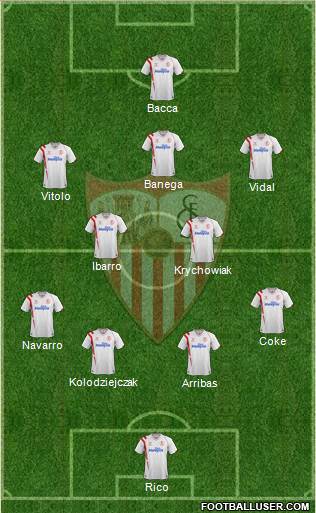 Sevilla F.C., S.A.D. Formation 2015