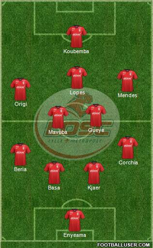 LOSC Lille Métropole Formation 2015