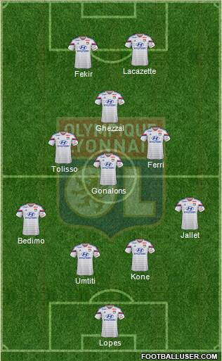 Olympique Lyonnais Formation 2015