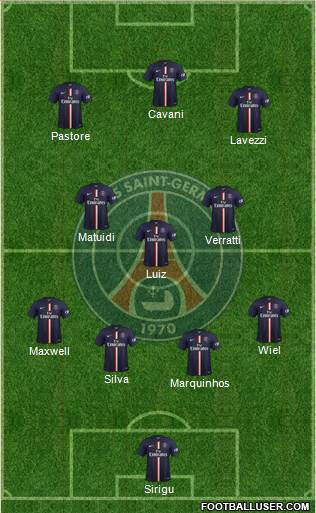 Paris Saint-Germain Formation 2015