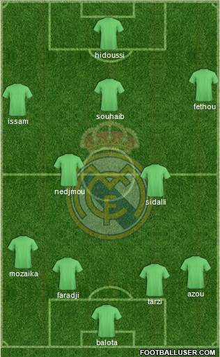 Real Madrid C.F. Formation 2015