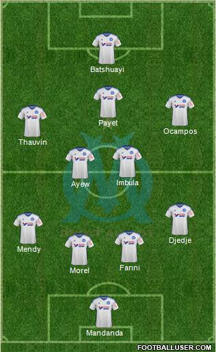 Olympique de Marseille Formation 2015