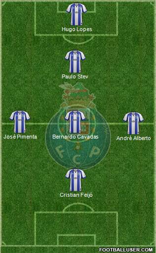 Futebol Clube do Porto - SAD Formation 2015