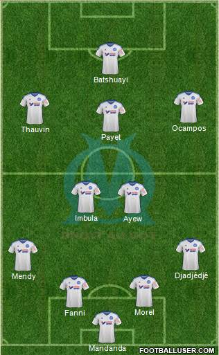 Olympique de Marseille Formation 2015