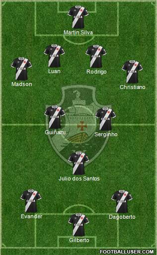 CR Vasco da Gama Formation 2015