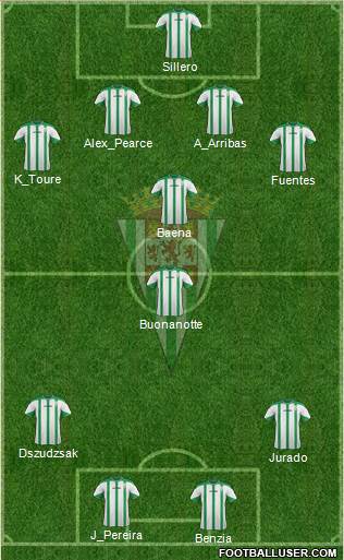 Córdoba C.F., S.A.D. Formation 2015