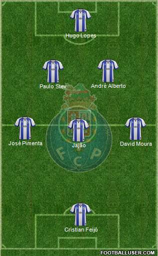 Futebol Clube do Porto - SAD Formation 2015