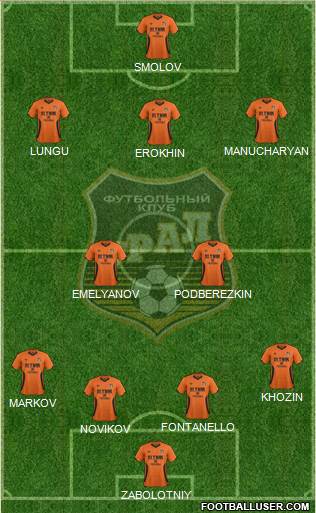 Ural Yekaterinburg Formation 2015