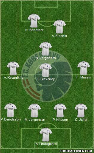 Football Club København Formation 2015