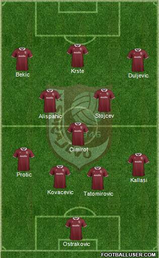 FK Sarajevo Formation 2015