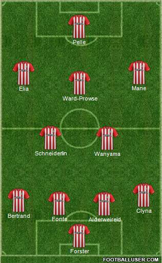 Southampton Formation 2015