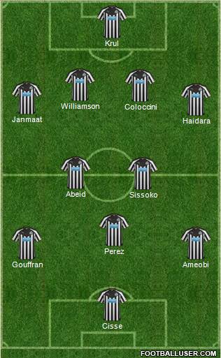 Newcastle United Formation 2015