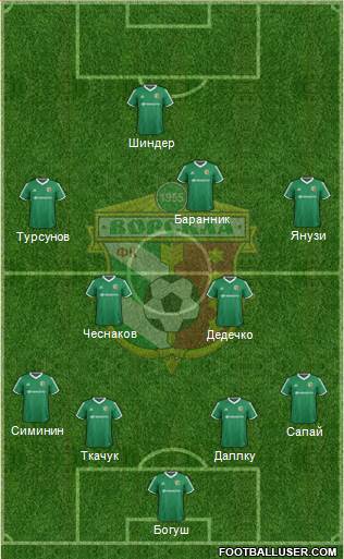 Vorskla Poltava football formation