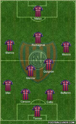 San Lorenzo de Almagro Formation 2015