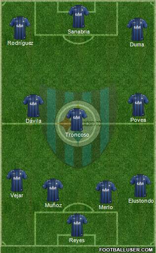 CD Huachipato Formation 2015