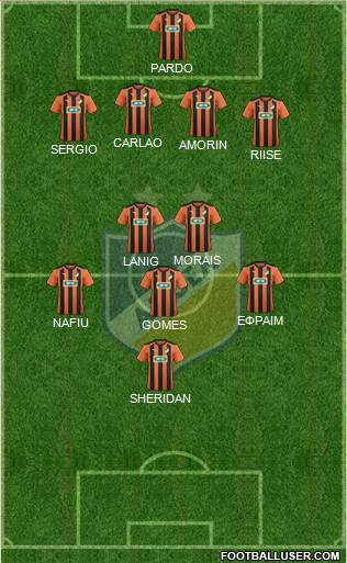 APOEL Nicosia Formation 2015