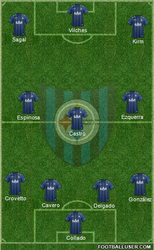 CD Huachipato Formation 2015