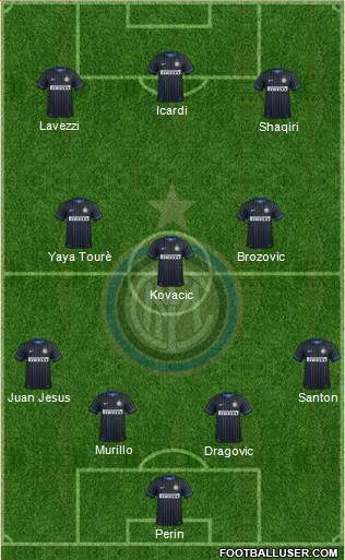 F.C. Internazionale Formation 2015