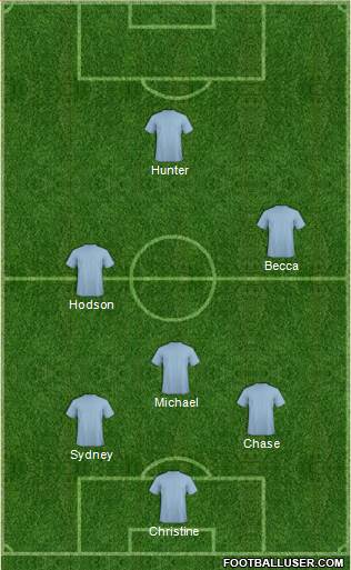 KF Ulpiana Formation 2015