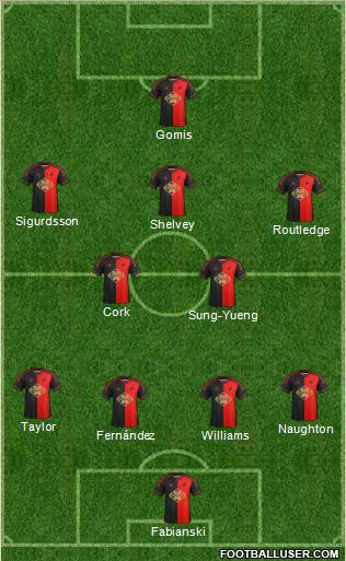 Swansea City Formation 2015