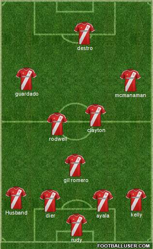 Middlesbrough Formation 2015