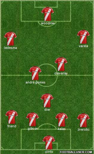 Middlesbrough Formation 2015