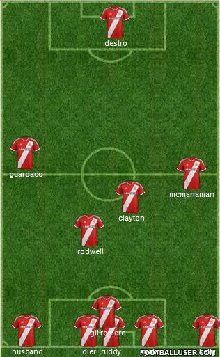 Middlesbrough Formation 2015