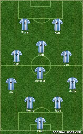 Wilmington Hammerheads Formation 2015