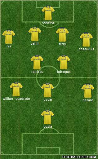 Chelsea Formation 2015