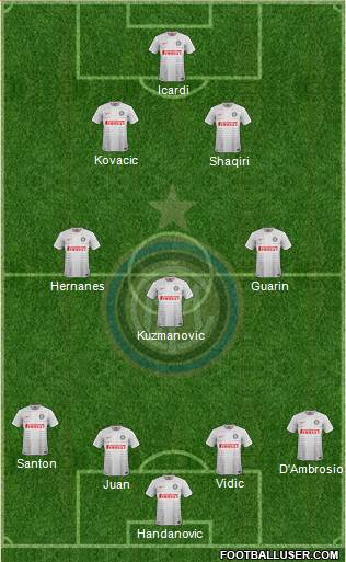 F.C. Internazionale Formation 2015