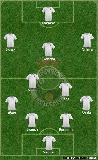 R. Racing Club S.A.D. Formation 2015