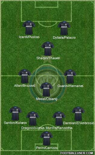 F.C. Internazionale Formation 2015