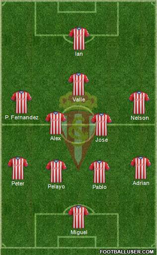 Real Sporting S.A.D. Formation 2015