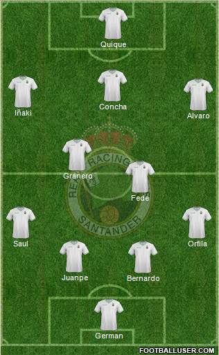 R. Racing Club S.A.D. Formation 2015