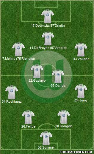 VfL Wolfsburg Formation 2015
