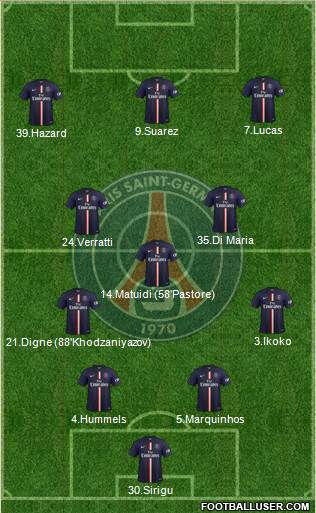 Paris Saint-Germain Formation 2015