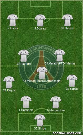 Paris Saint-Germain Formation 2015