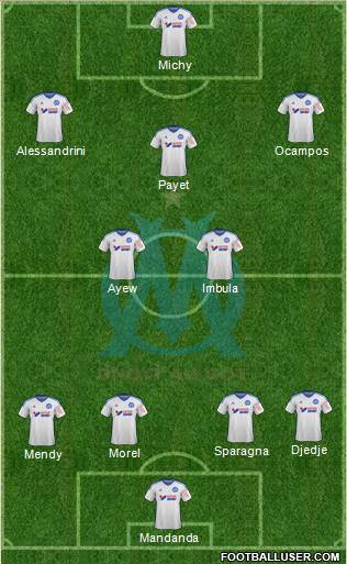 Olympique de Marseille Formation 2015