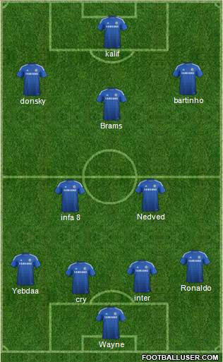 Chelsea Formation 2015